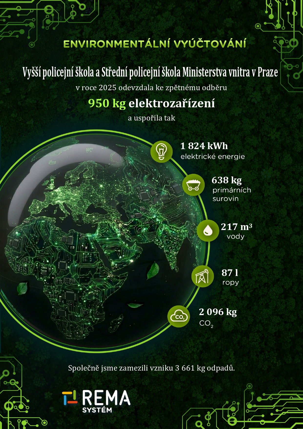 Vyšší policejní škola a Střední policejní škola Ministerstva vnitra v Praze 48135453CZ page 0001