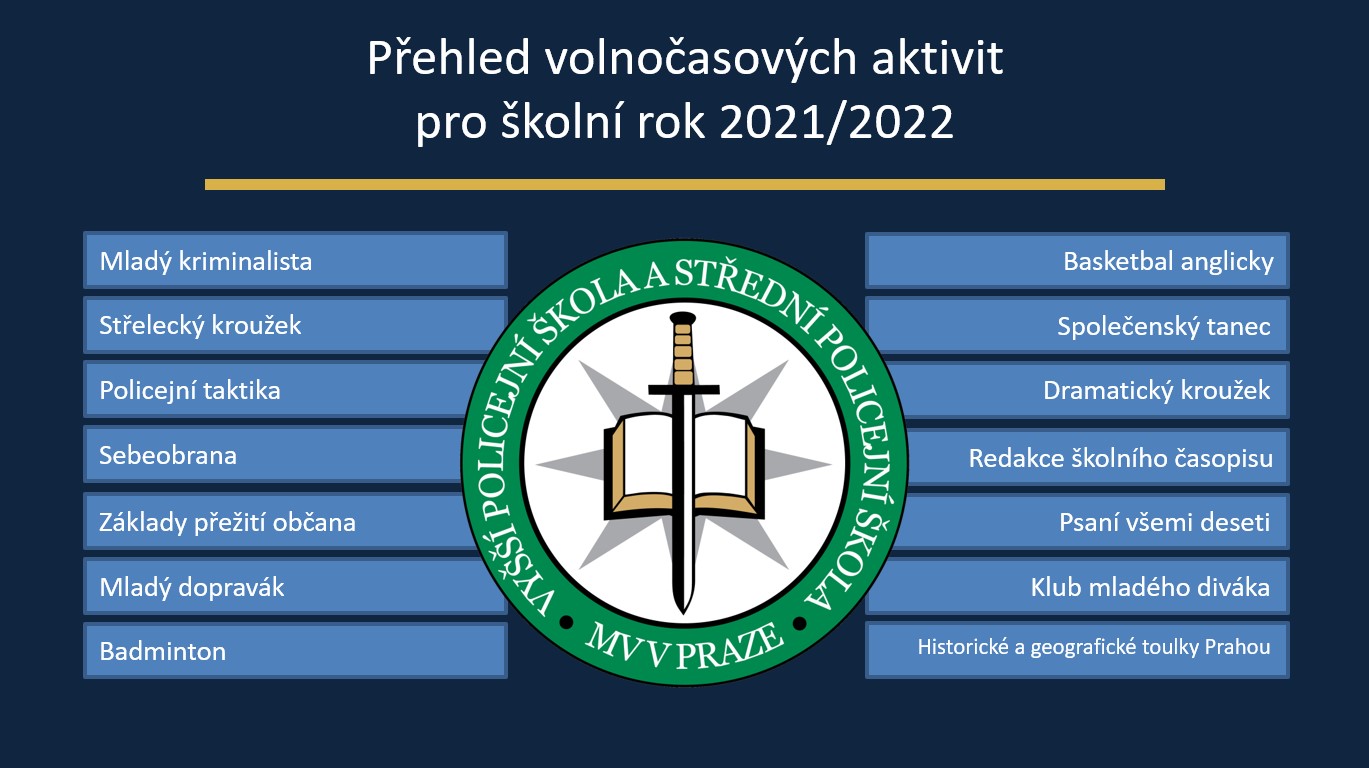 VČA Praha